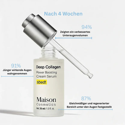 VoluFine | Koreanisches Kollagen-Serum für reife Haut